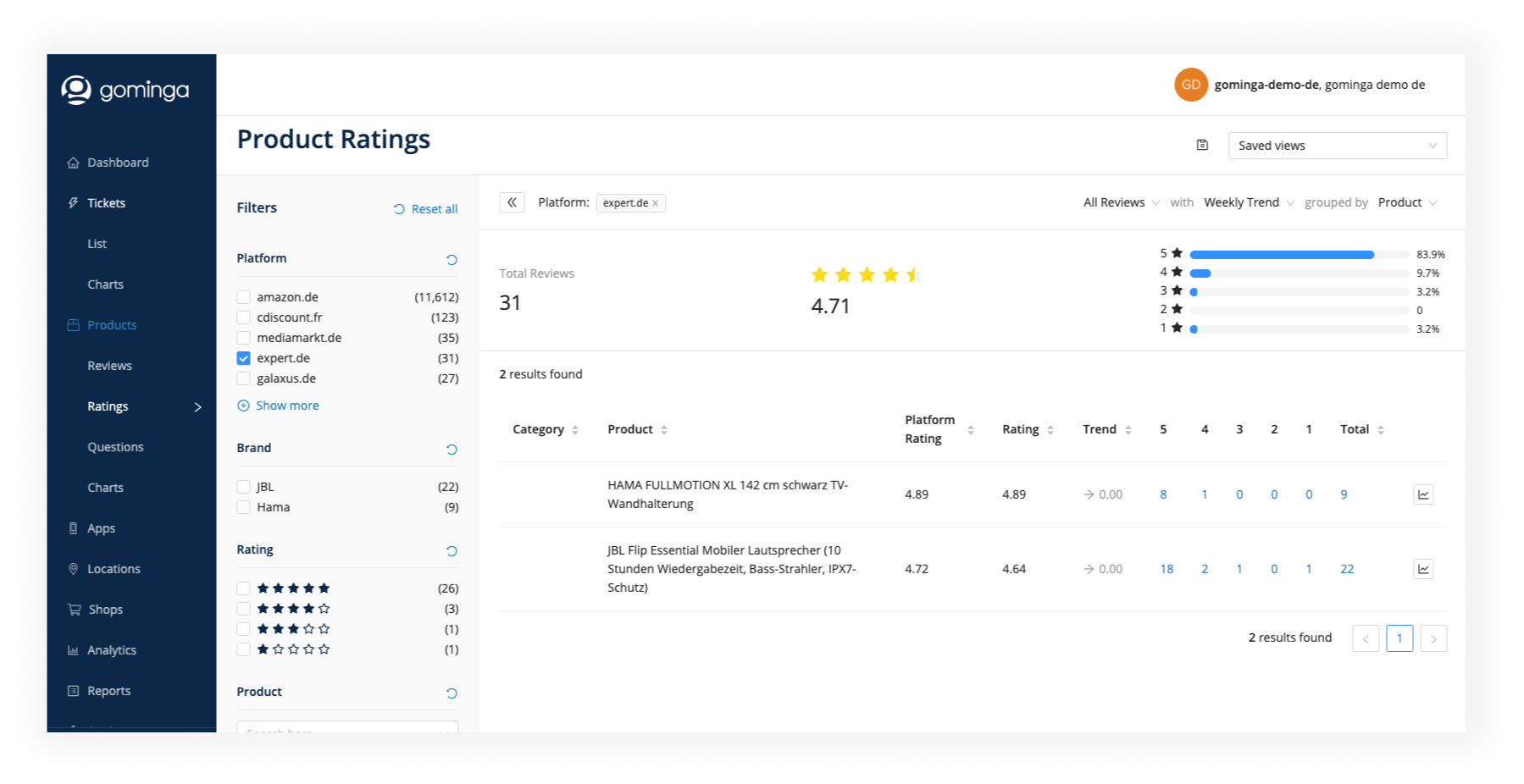 gominga-tool-product-ratings-screenshot