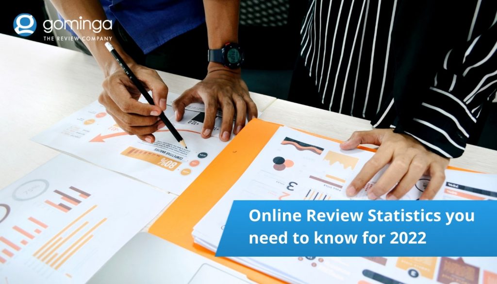 Online Review Statistics 2022
