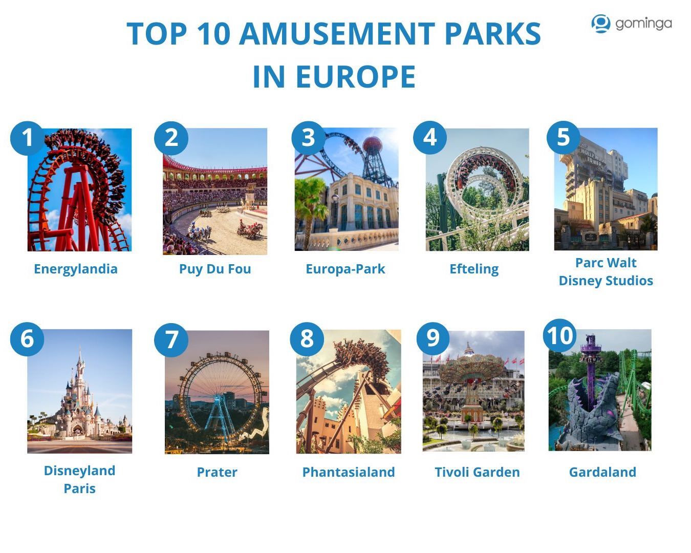 Top 10 Amusement Parks